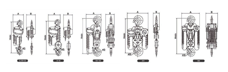 Manual Chain Block